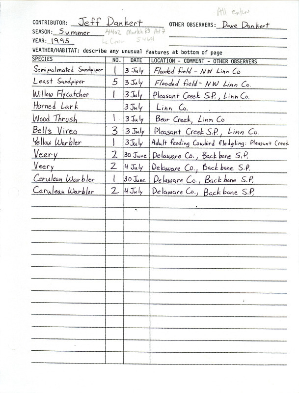 An annotated list of birds sighted by Jeff Dankert and Dave Dankert. This item was used as supporting documentation for the Iowa Ornithologists' Union Quarterly field report of summer 1995.