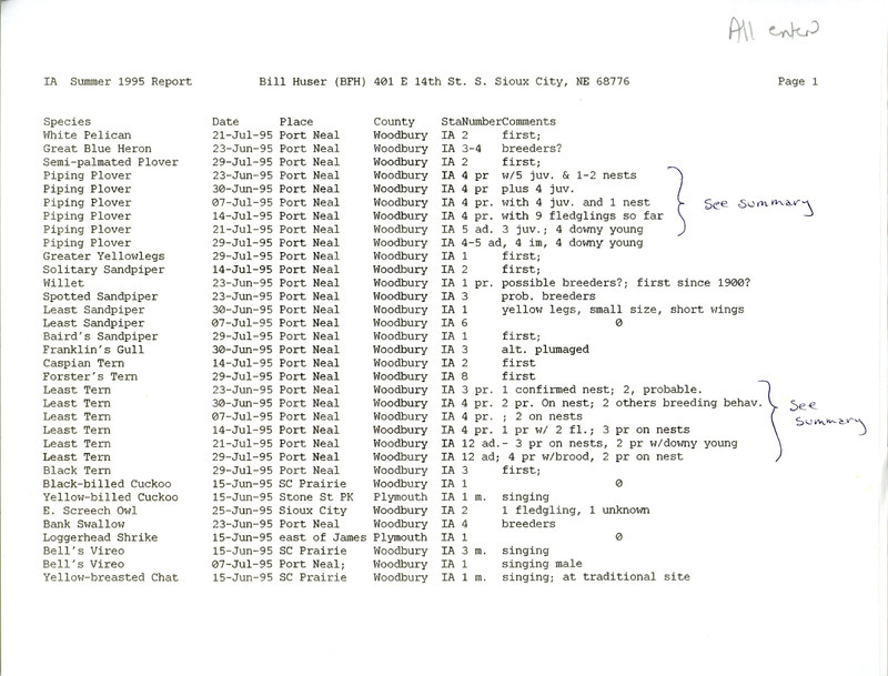 An annotated list of birds sighted by Bill Huser. This item was used as supporting documentation for the Iowa Ornithologists' Union Quarterly field report of summer 1995.