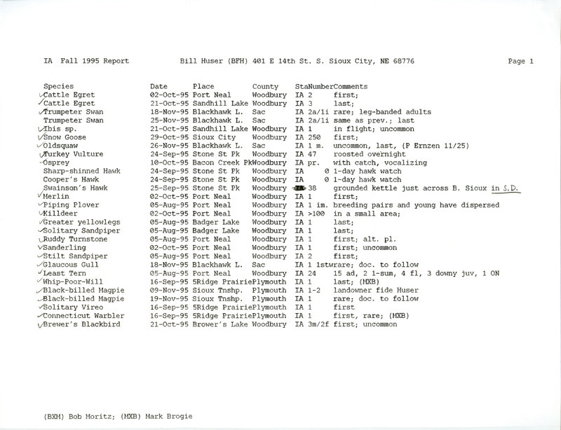 List of birds and locations contributed by Bill F. Huser. This item was used as supporting documentation for the Iowa Ornithologists' Union Quarterly field report of fall 1995.