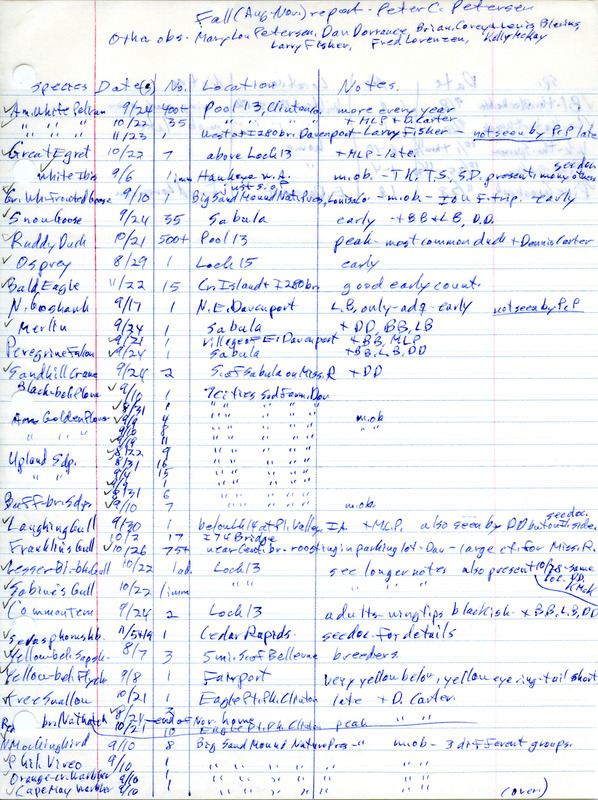 List of birds and locations contributed by Peter C. Petersen with observers Mary Lou Petersen, Dan Dorrance, Brian Corey and others . This item was used as supporting documentation for the Iowa Ornithologists' Union Quarterly field report of fall 1995.