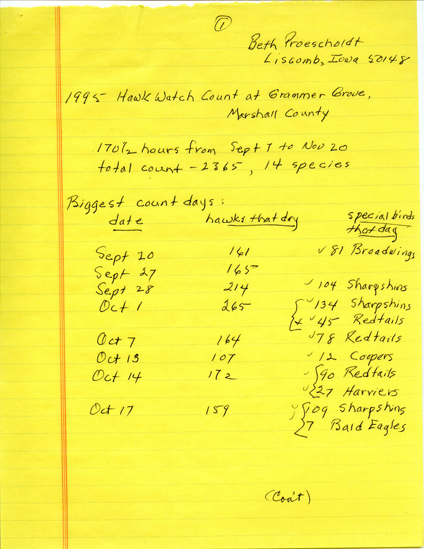 Fall report of a Hawk watch at Grammer Grove County Wildlife Area contributed by Beth Proescholdt with observers Mark Proescholdt, Eloise Armstrong, Eugene Armstrong and others. A total of 14 species of Hawks and 2365 total Hawks were seen during the time period from September 7 through November 20. This item was used as supporting documentation for the Iowa Ornithologists' Union Quarterly field report of fall 1995.