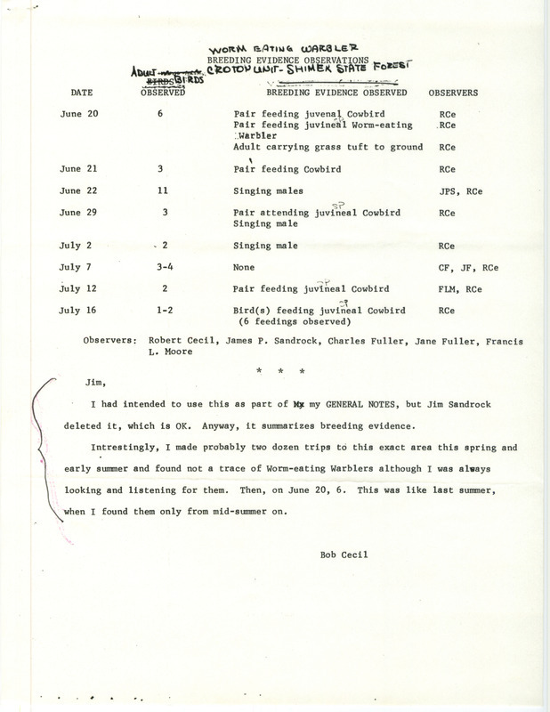 Field notes about Worm-eating Warbler breeding habits at the Croton Unit in Shimek State Forest in Lee County, IA from June 20 to July 16, 1985.