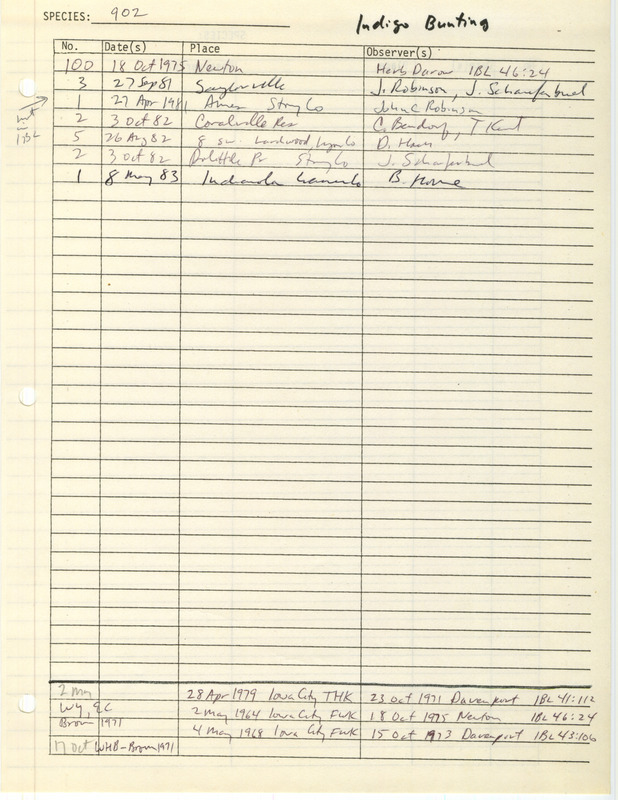 Compilation of sightings data for the Indigo Bunting submitted to the Iowa Ornithologists' Union by members between the years 1964-1983. The document also includes the name of the observer, date and location.