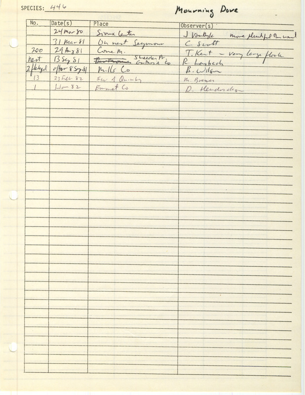 Compilation of sightings data for the Mourning Dove submitted to the Iowa Ornithologists' Union by members between the years 1980-1982. The document also includes the name of the observer, date and location.