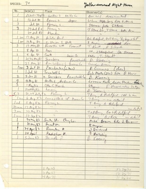 Compilation of sightings data for the Yellow-Crowned Night Heron submitted to the Iowa Ornithologists' Union by members between the years 1963-1983. The document also includes the name of the observer, date, and location.