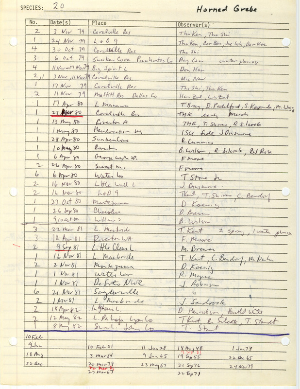 Compilation of sightings data for the Horned Grebe submitted to the Iowa Ornithologists' Union by members between the years 1928-1983. The document also includes the name of the observer, date, and location.