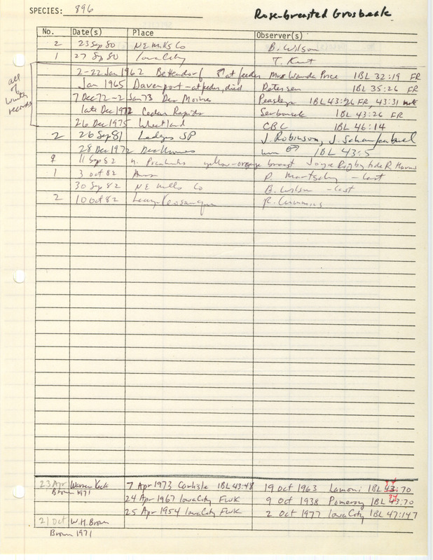 Compilation of sightings data for the Rose-breasted Grosbeak submitted to the Iowa Ornithologists' Union by members between the years 1938-1982. The document also includes the name of the observer, date, and location.