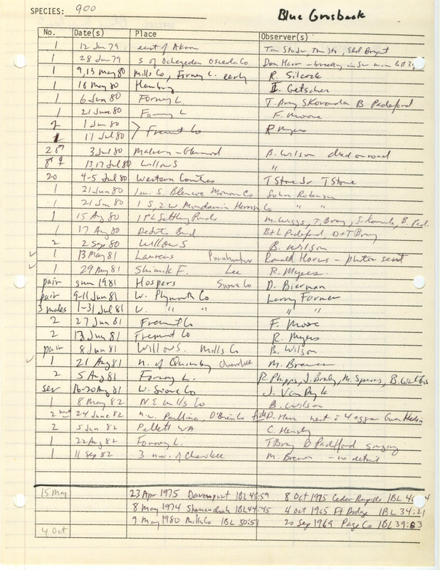 Compilation of sightings data for the Blue Grosbeak submitted to the Iowa Ornithologists' Union by members between the years 1965-1982. The document also includes the name of the observer, date, and location.