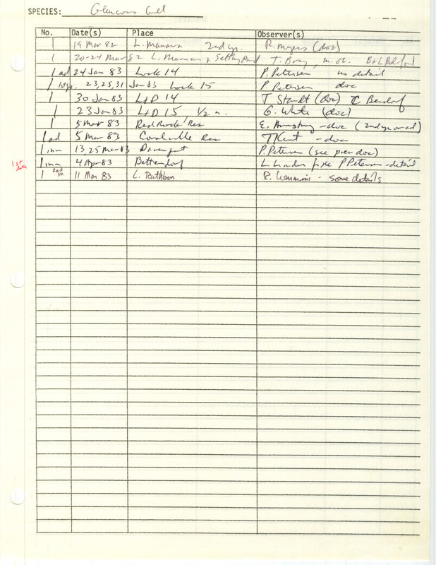 Compilation of sightings data for the Glaucous Gull submitted to the Iowa Ornithologists' Union by members between the years 1982-1983. The document also includes the name of the observer, date, and location.