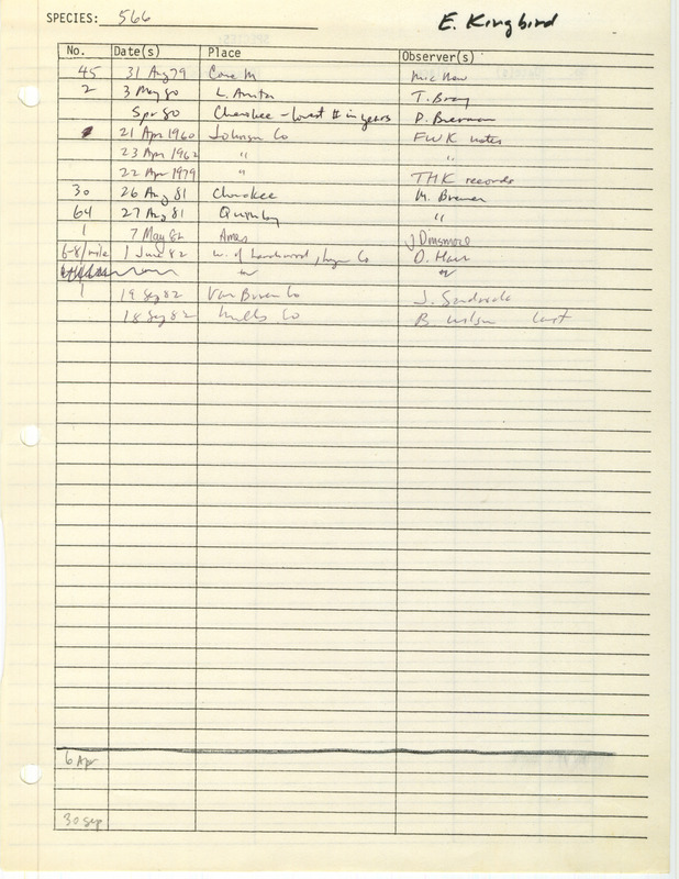 Compilation of sightings data for the Eastern Kingbird submitted to the Iowa Ornithologists' Union by members between the years 1960-1982. The document also includes the name of the observer, date, and location.