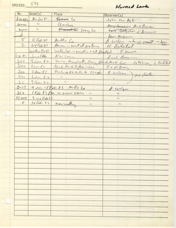 Compilation of sightings data for the Horned Lark submitted to the Iowa Ornithologists' Union by members between the years 1980-1983. The document also includes the name of the observer, date, and location.