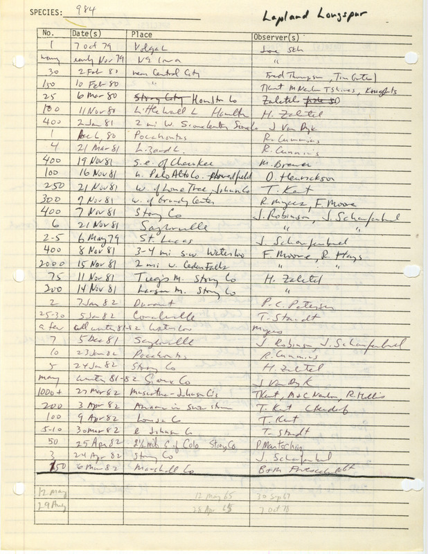 Compilation of sightings data for the Lapland Longspur submitted to the Iowa Ornithologists' Union by members between the years 1965-1983. The document also includes the name of the observer, date, and location.