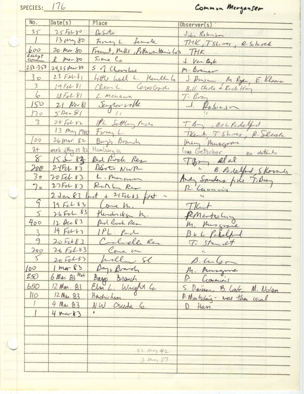 Compilation of sightings data for the Common Merganser submitted to the Iowa Ornithologists' Union by members between the years 1942-1983. The document also includes the name of the observer, date, and location.