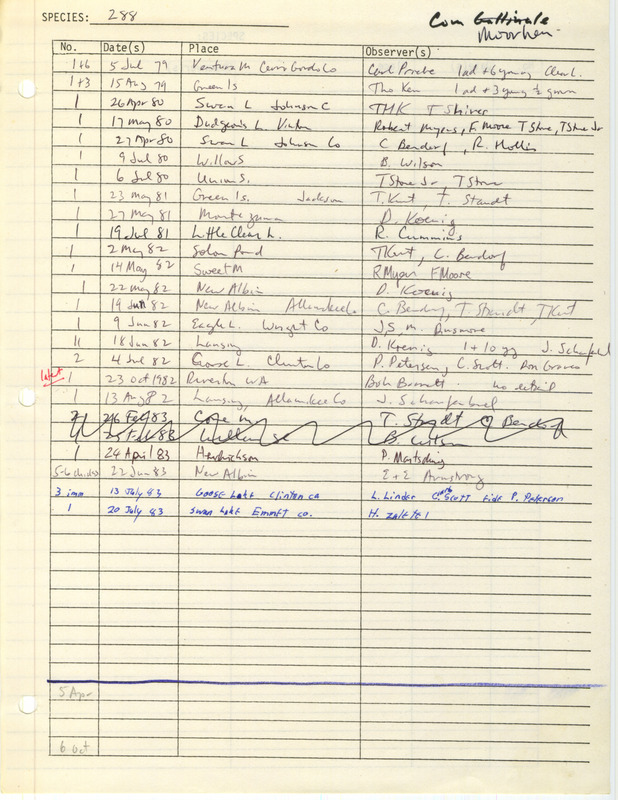 Compilation of sightings data for the Common Moorhen submitted to the Iowa Ornithologists' Union by members between the years 1979-1983. The document also includes the name of the observer, date, and location.