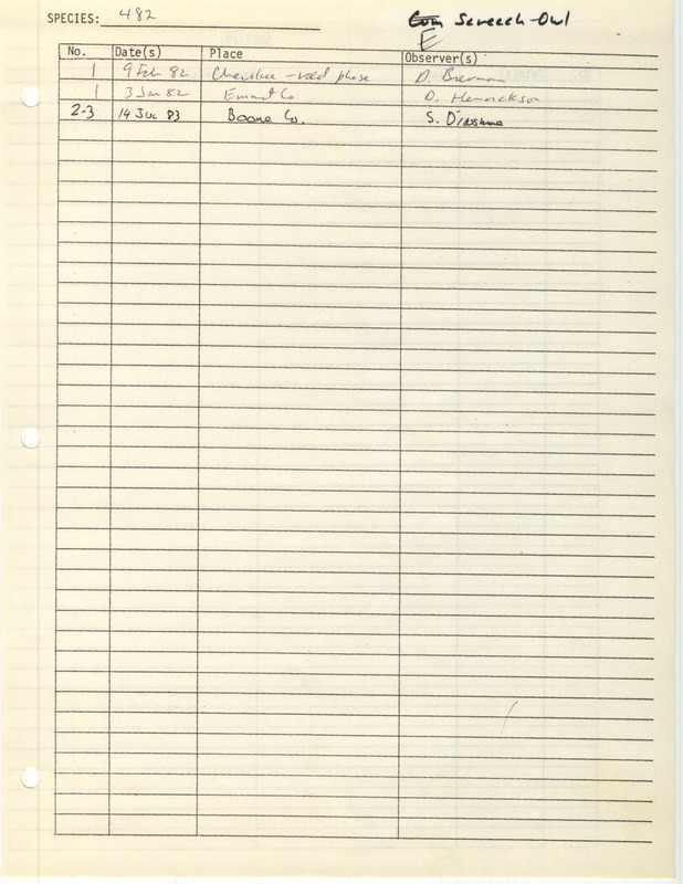 Compilation of sightings data for the Eastern Screech Owl submitted to the Iowa Ornithologists' Union by members between the years 1982-1983. The document also includes the name of the observer, date, and location.