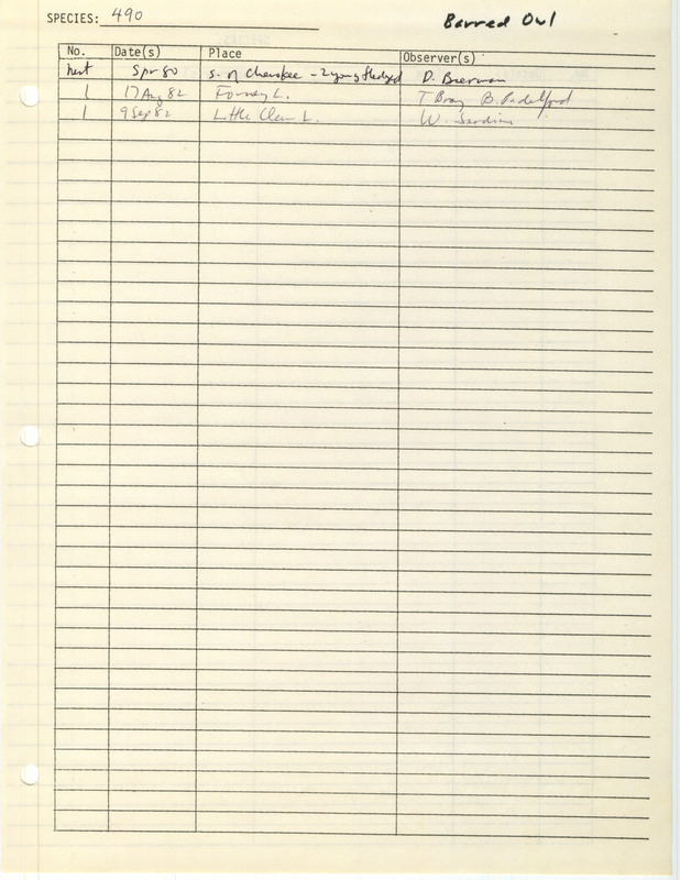 Compilation of sightings data for the Barred Owl submitted to the Iowa Ornithologists' Union by members between the years 1980-1982. The document also includes the name of the observer, date, and location.