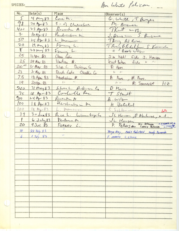 Compilation of sightings data for the American White Pelican submitted to the Iowa Ornithologists' Union by members in 1983. The document also includes the name of the observer, date, and location.