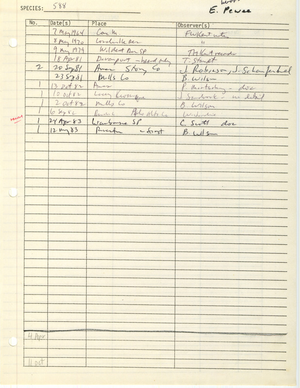 Compilation of sightings data for the Eastern Wood-Pewee submitted to the Iowa Ornithologists' Union by members between the years 1964-1983. The document also includes the name of the observer, date, and location.