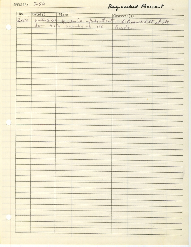 Compilation of sightings data for the Common Pheasant (Ring-necked Pheasant) submitted to the Iowa Ornithologists' Union by members between the years 1981-1982. The document also includes the name of the observer, date, and location.