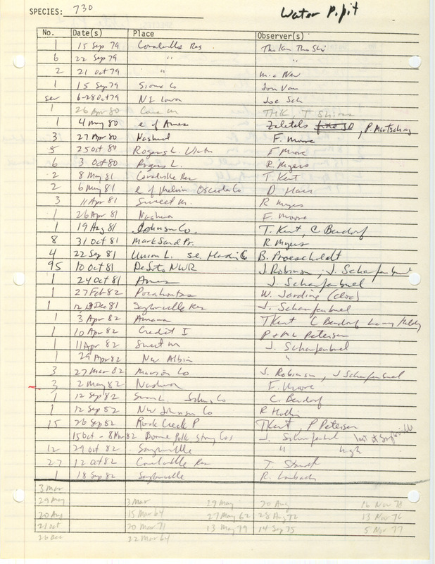 Compilation of sightings data for the Water Pipit submitted to the Iowa Ornithologists' Union by members between the years 1962-1983. The document also includes the name of the observer, date, and location.