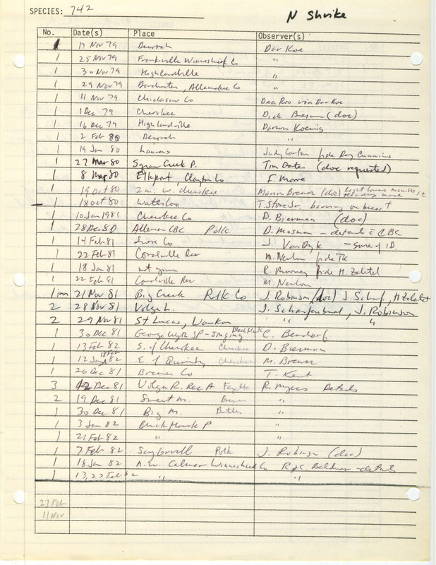 Compilation of sightings data for the Northern Shrike submitted to the Iowa Ornithologists' Union by members between the years 1979-1983. The document also includes the name of the observer, date and location.