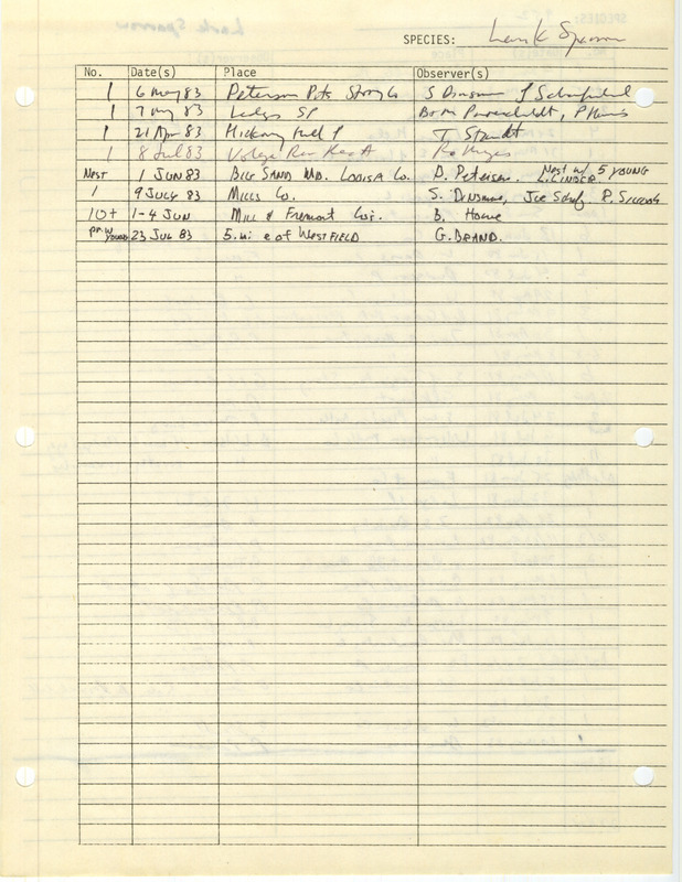 Compilation of sightings data for the Lark Sparrow submitted to the Iowa Ornithologists' Union by members between the years 1980-1983. The document also includes the name of the observer, date and location.