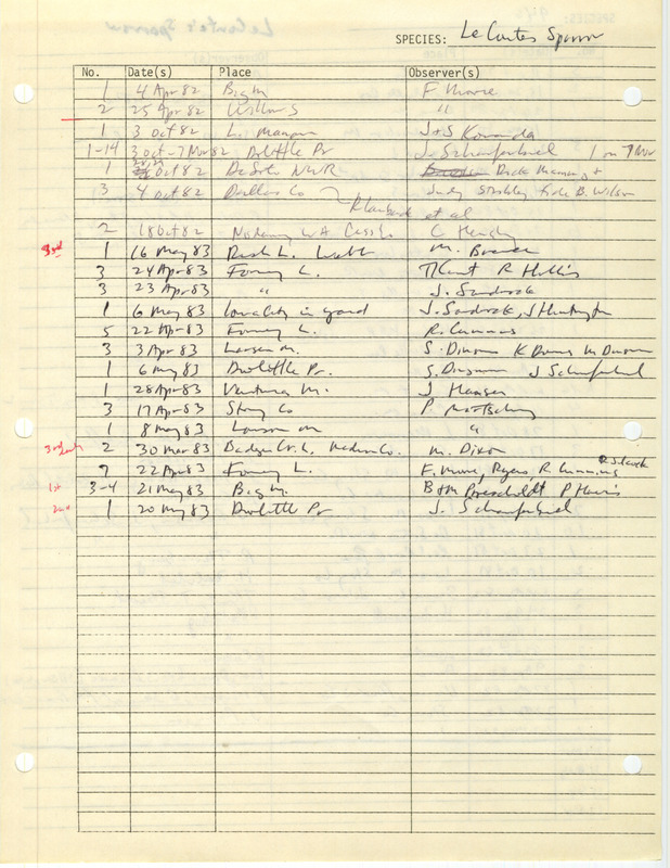 Compilation of sightings data for the Le Conte's Sparrow submitted to the Iowa Ornithologists' Union by members between the years 1979-1983. The document also includes the name of the observer, date and location.