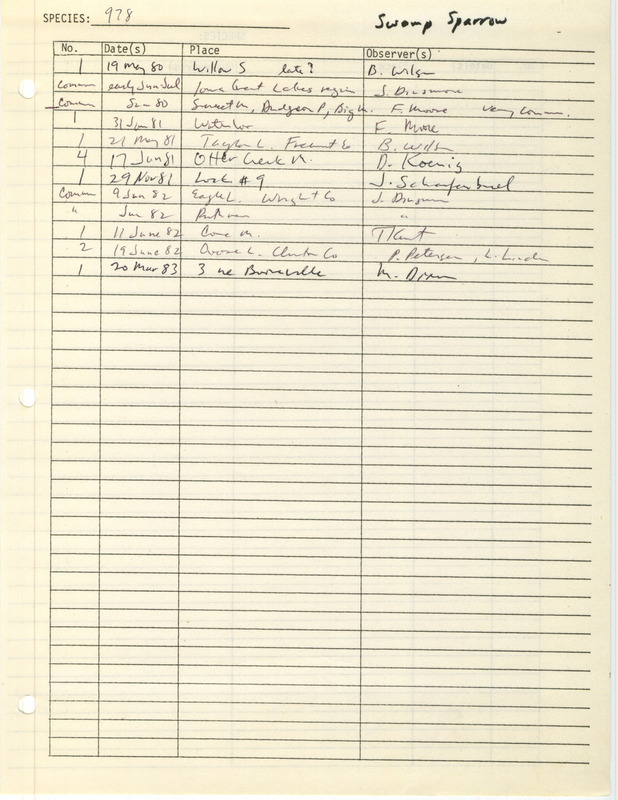 Compilation of sightings data for the Swamp Sparrow submitted to the Iowa Ornithologists' Union by members between the years 1980-1983. The document also includes the name of the observer, date and location.