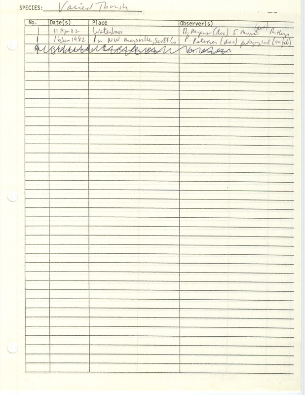 Compilation of sightings data for the Varied Thrush submitted to the Iowa Ornithologists' Union by members between the years 1982. The document also includes the name of the observer, date and location.