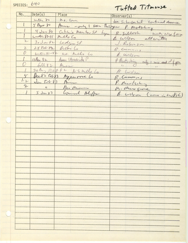 Compilation of sightings data for the Tufted Titmouse submitted to the Iowa Ornithologists' Union by members between the years 1980-1983. The document also includes the name of the observer, date and location.