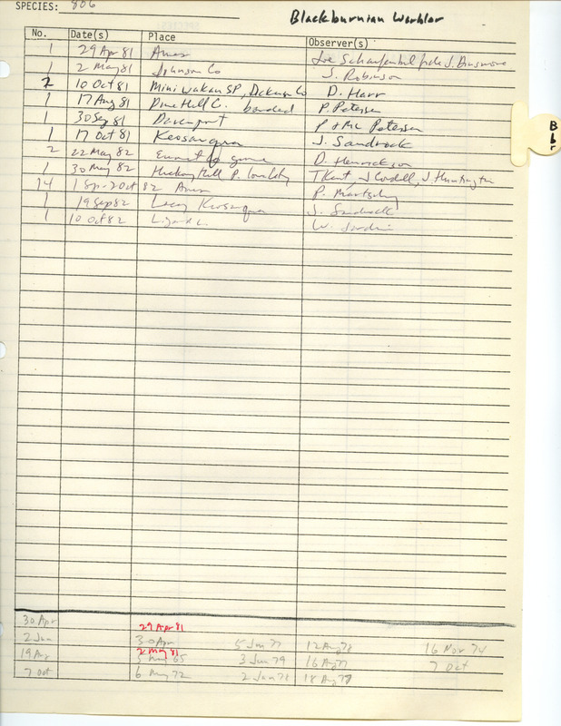 Compilation of sightings data for the Blackburnian Warbler submitted to the Iowa Ornithologists' Union by members between the years 1981-1982. The document also includes the name of the observer, date and location.