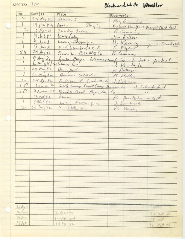 Compilation of sightings data for the Black-and-White Warbler submitted to the Iowa Ornithologists' Union by members between the years 1980-1982. The document also includes the name of the observer, date and location.