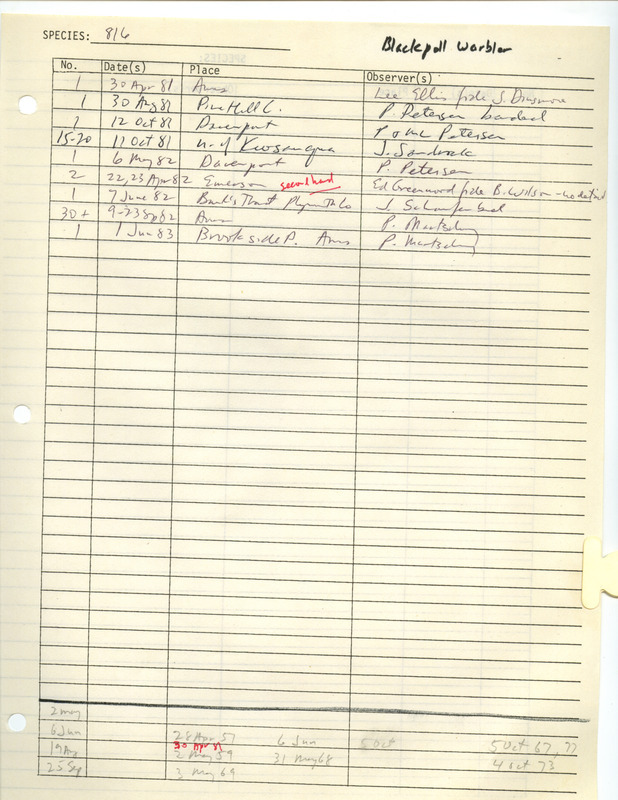 Compilation of sightings data for the Blackpoll Warbler submitted to the Iowa Ornithologists' Union by members between the years 1981-1983. The document also includes the name of the observer, date and location.