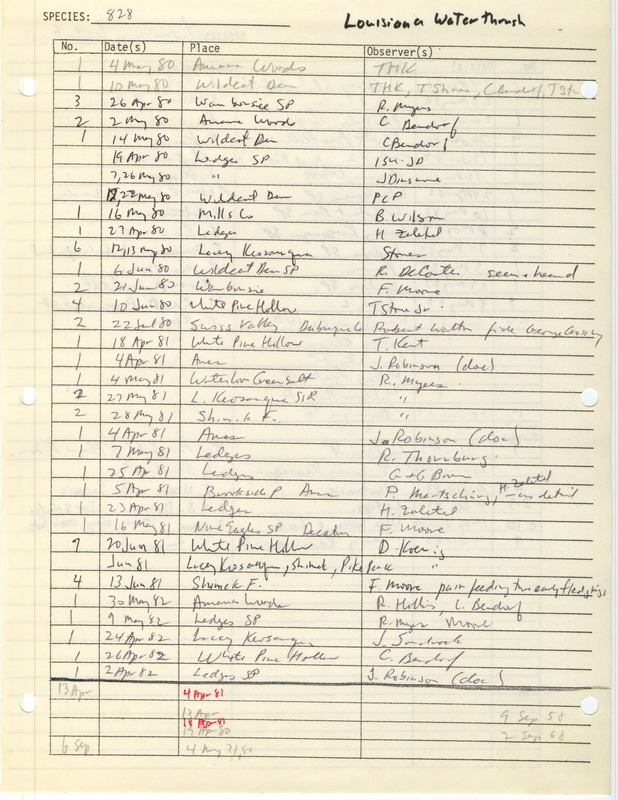 Compilation of sightings data for the Louisiana Waterthrush submitted to the Iowa Ornithologists' Union by members between the years 1958-1983. The document also includes the name of the observer, date and location.