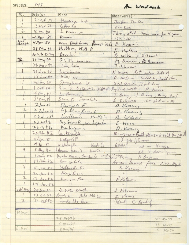 Compilation of sightings data for the American Woodcock submitted to the Iowa Ornithologists' Union by members between the years 1971-1983. The document also includes the name of the observer, date and location.