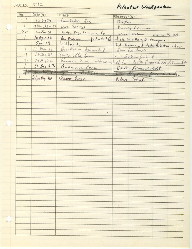 Compilation of sightings data for the Pileated Woodpecker submitted to the Iowa Ornithologists' Union by members between the years 1979-1983. The document also includes the name of the observer, date and location.