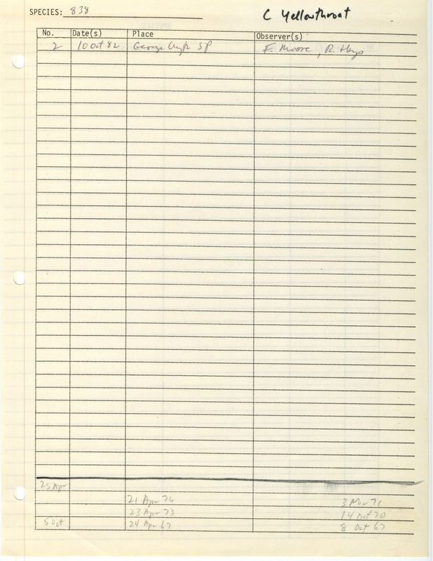 Compilation of sightings data for the Common Yellowthroat submitted to the Iowa Ornithologists' Union by members between the years 1967-1982. The document also includes the name of the observer, date and location.