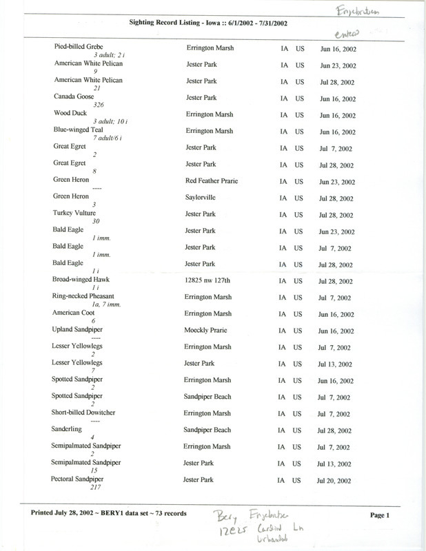 Summer report of birds found in central Iowa contributed by Bery Engebretsen. This item was used as supporting documentation for the Iowa Ornithologists' Union Quarterly field report of summer 2002.