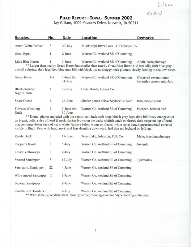 Summer report of birds and locations contributed by Jacob T. Gilliam. Also included are two images of a Fulvous Whistling Duck standing by a Warren County wetland southeast of Cumming taken by Kent Nickell, June 1-10, 2002. This item was used as supporting documentation for the Iowa Ornithologists' Union Quarterly field report of summer 2002.