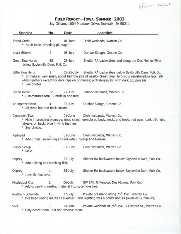 List of birds and locations contributed by Jacob (Jay) T. Gilliam. This item was used as supporting documentation for the Iowa Ornithologists' Union Quarterly field report of summer 2003.