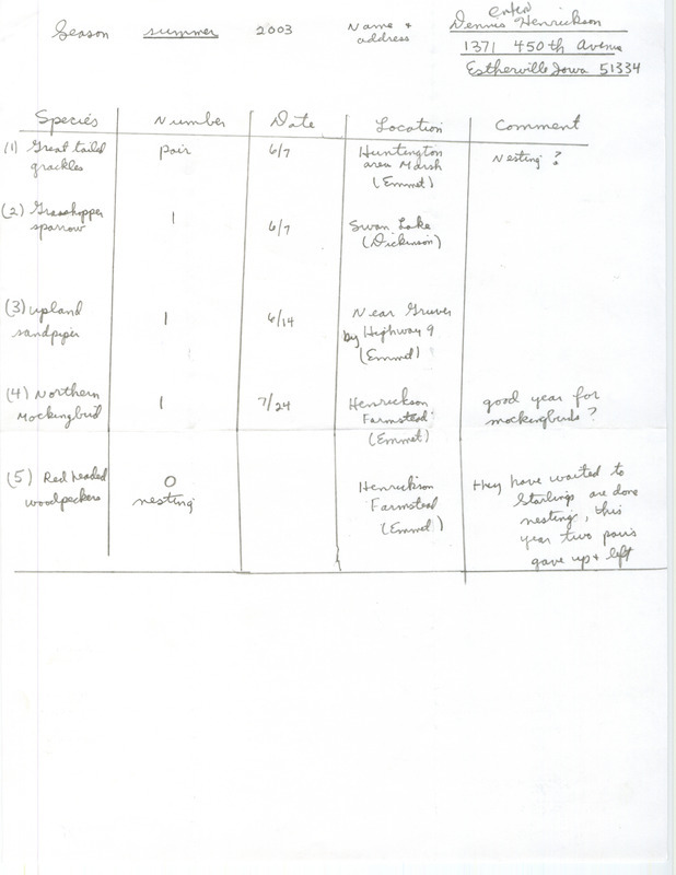 List of birds and locations contributed by Dennis Henrickson. This item was used as supporting documentation for the Iowa Ornithologists' Union Quarterly field report of summer 2003.