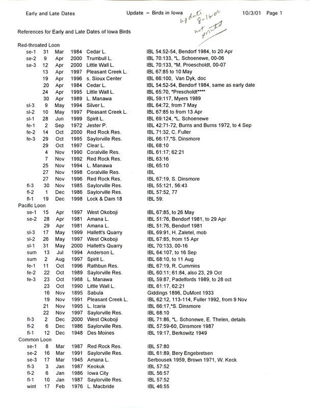 Printout of a spreadsheet dated October 3, 2001. The spreadsheet lists early and late bird sightings organized by species and listing season, date, location, and citation.