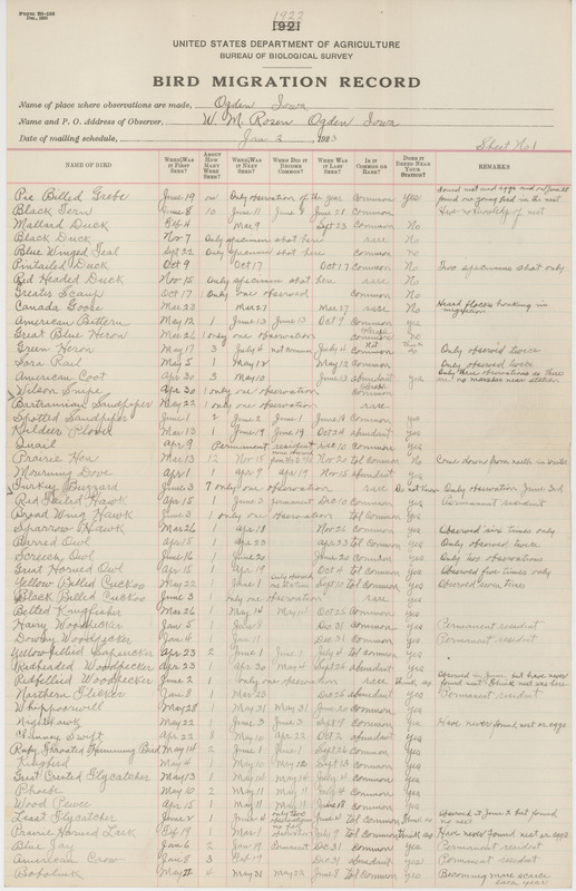 Register dated January 2, 1923. United States Department of Agriculture Bureau of Biological Survey register filled out by Walter Rosene listing migratory birds sighted around Ogden for the 1922 calendar year.