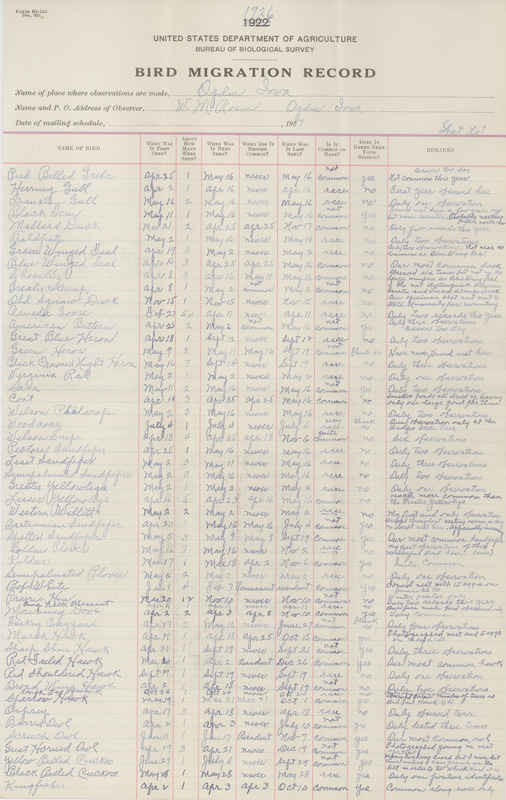 Register dated January 1927. United States Department of Agriculture Bureau of Biological Survey register filled out by Walter Rosene listing migratory birds sighted around Ogden for the 1926 calendar year.