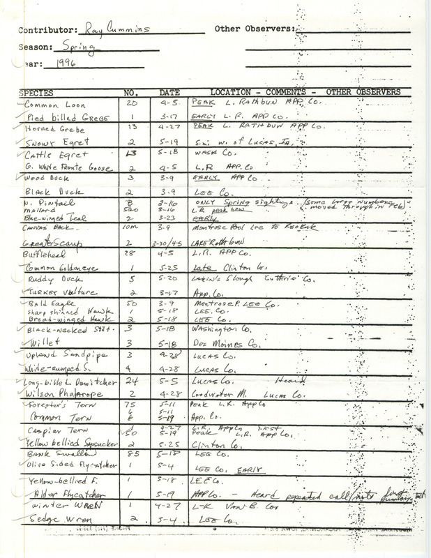 Spring report of birds and locations contributed by Raymond L. Cummins. This item was used as supporting documentation for the Iowa Ornithologists' Union Quarterly field report of spring 1996.