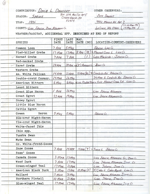 Spring report of birds and locations contributed by David L. Dankert. Also included are details of a Greater Scaup sighting. This item was used as supporting documentation for the Iowa Ornithologists' Union Quarterly field report of spring 1996.