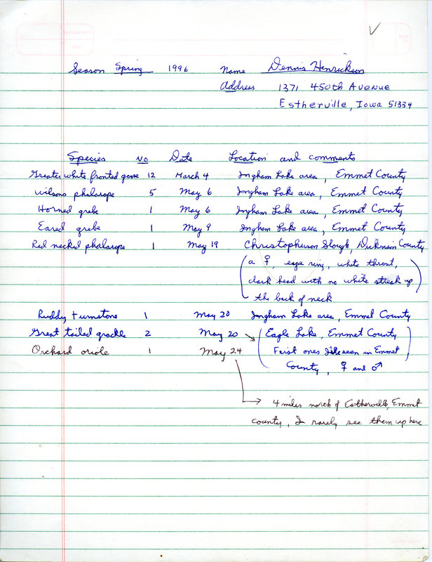 Spring report of birds found in northwest Iowa contributed by Dennis Henrickson. This item was used as supporting documentation for the Iowa Ornithologists' Union Quarterly field report of spring 1996.