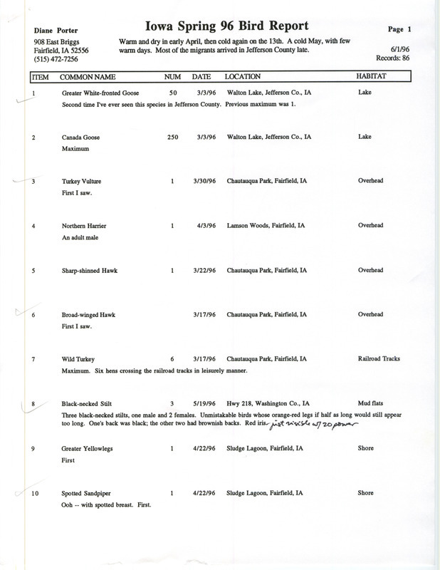 Spring report of birds and locations contributed by Diane C. Porter. This item was used as supporting documentation for the Iowa Ornithologists' Union Quarterly field report of spring 1996.