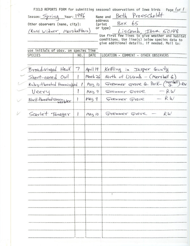 Spring report of birds found in Jasper County and Marshall County contributed by Beth Proescholdt. This item was used as supporting documentation for the Iowa Ornithologists' Union Quarterly field report of spring 1996.