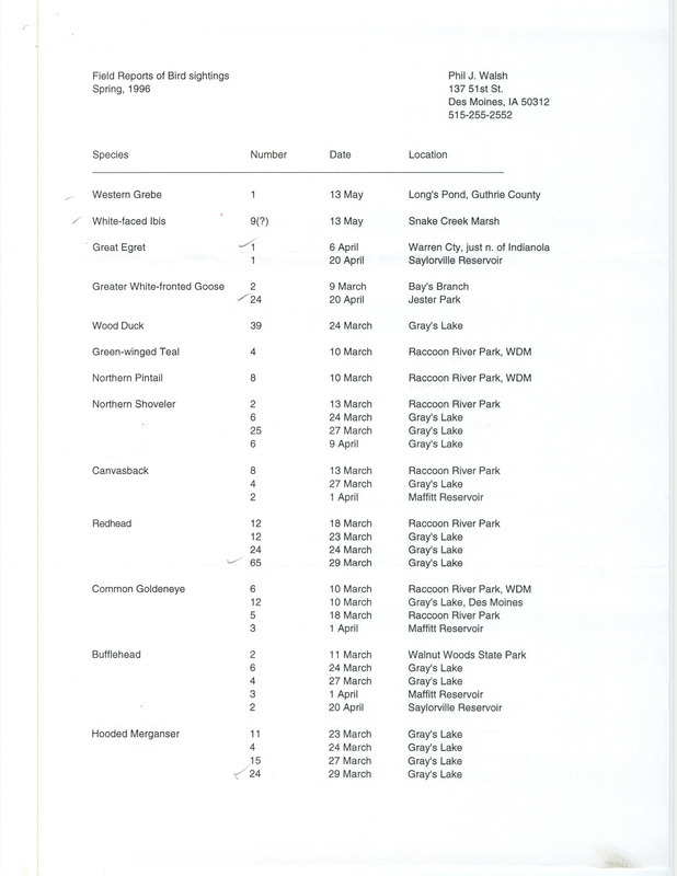 Spring report of birds contributed by Philip J. Walsh. This item was used as supporting documentation for the Iowa Ornithologists' Union Quarterly field report of spring 1996.